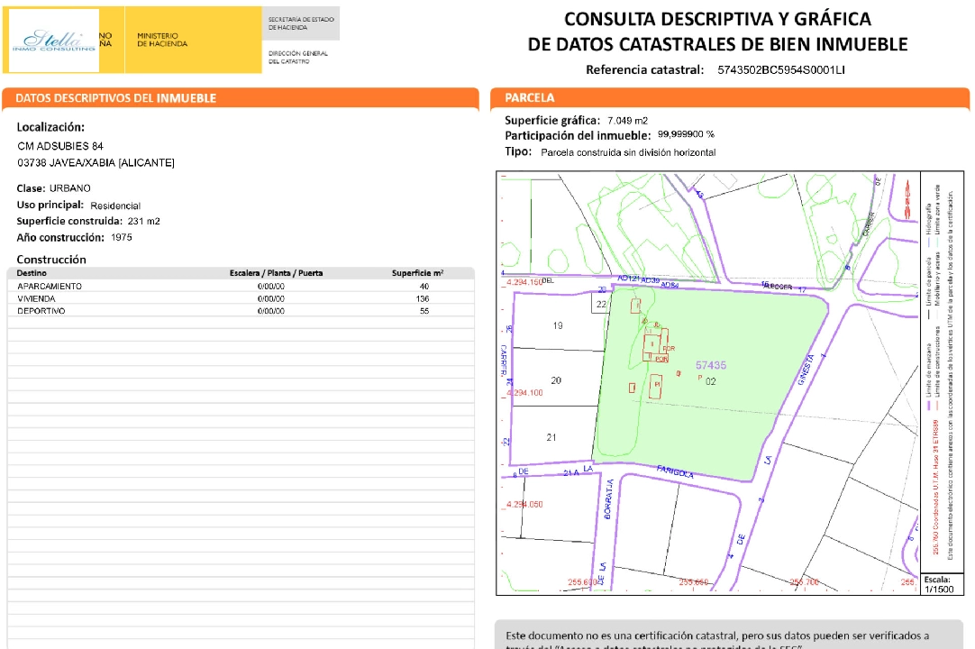 Wohngrundstück in Javea te koop, woonoppervlakte 7049 m², ref.: BS-4168235-5